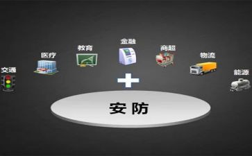 安防工作计划5篇
