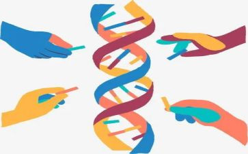 初中生物周工作计划最新6篇