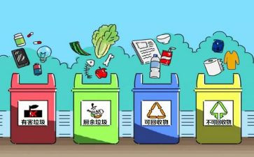 演讲稿环境保护400字8篇