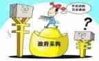 采购简易合同推荐8篇
