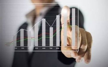 财务会计的调查报告6篇
