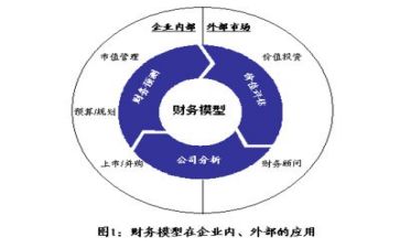 2024年终财务述职报告范文7篇