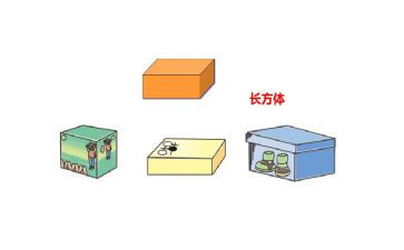 长方体一教学反思精选6篇