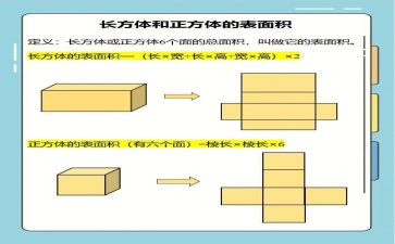 长方体一教学反思5篇
