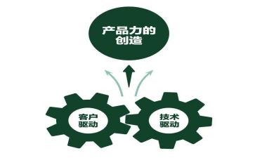 电子产品租赁合同5篇