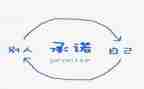 老师的承诺书参考8篇