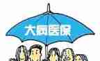 大病补助申请书范文6篇