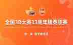 象棋大赛活动总结7篇