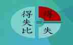 疫情下的得与失演讲稿通用6篇