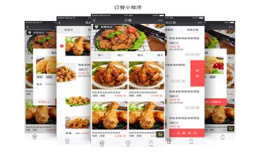 订餐合同6篇