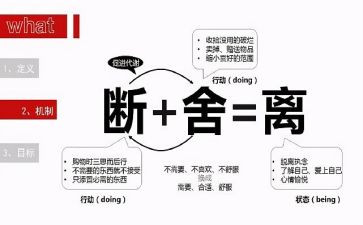 断舍离读书的心得体会5篇