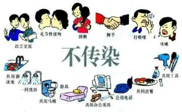 防艾滋讲座心得体会优秀7篇