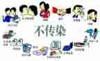关于防艾滋的演讲稿7篇