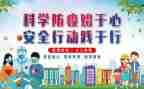 厂疫情防控工作总结参考5篇