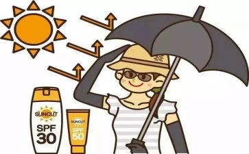 防暑降温关怀活动方案6篇