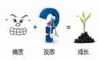 检讨书反省自己1000字7篇
