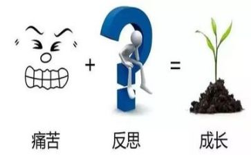 《反思》作文6篇