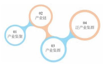 学习3-6岁儿童学习与发展指南心得体会7篇