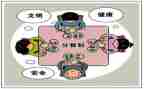 中班分餐教案优秀5篇