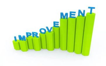 需要改进的工作总结8篇