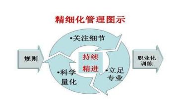 当管理演讲稿推荐6篇