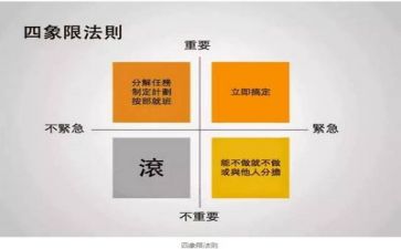 管理规章心得体会6篇