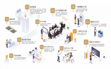 管理岗培训心得体会优质7篇
