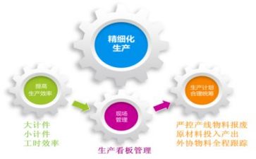 管理岗工作计划模板8篇