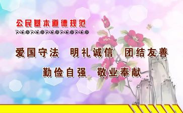 读职业道德与规范心得体会优秀7篇