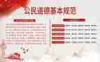 师德师风师德规范心得体会5篇