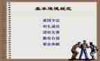 师德规范学习心得体会8篇