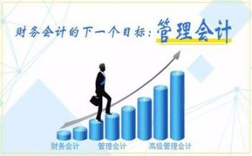 与会计有关的工作总结优质5篇