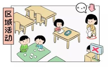 活动区域的幼儿教案精选7篇