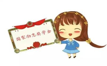 大学奖学金申请自我鉴定7篇