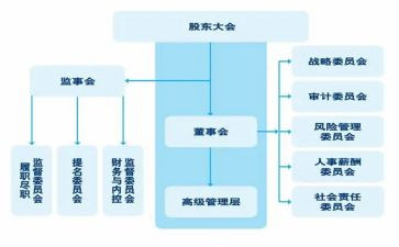 监事年度工作报告6篇