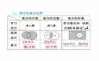 关于集合的教案优质8篇
