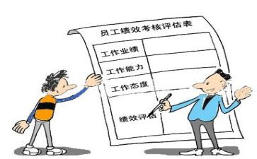 绩效管理方案范文8篇