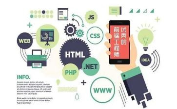 签技术开发合同6篇