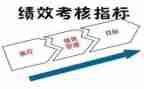 主管考核个人总结7篇