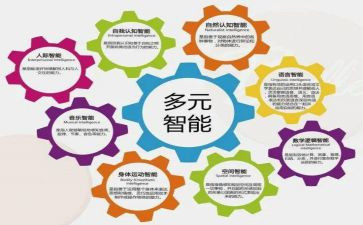 2023理论个人心得体会8篇