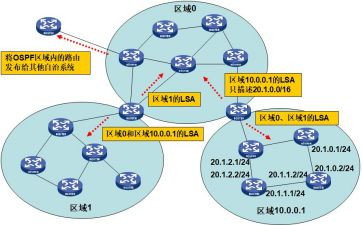团理论课心得体会7篇