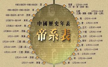 学习党历史的心得体会5篇