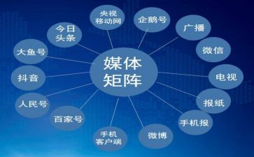 新媒体个人总结7篇
