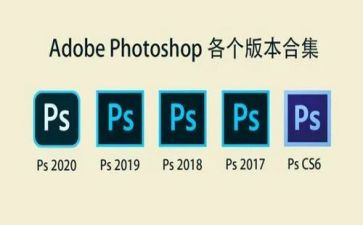 对gps的心得体会5篇