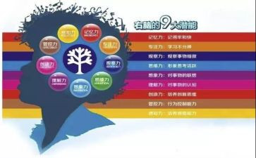 优潜能生工作计划7篇