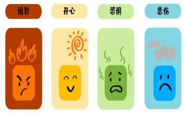 心理课情绪管理的教案7篇