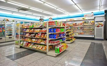 商店的教案6篇