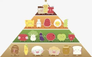 院膳食工作总结5篇