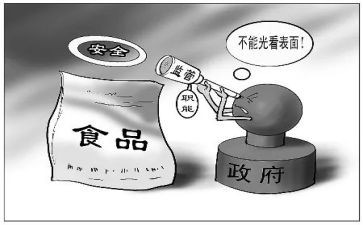 市食安委工作总结6篇