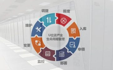 城市管理的心得体会7篇